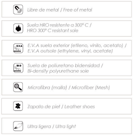 Zapatos de Seguridad Dunlop Flying-Luka-S3 Negro